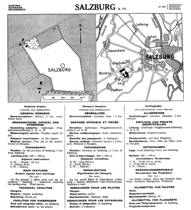 LOWS_Anflugkarte_1931